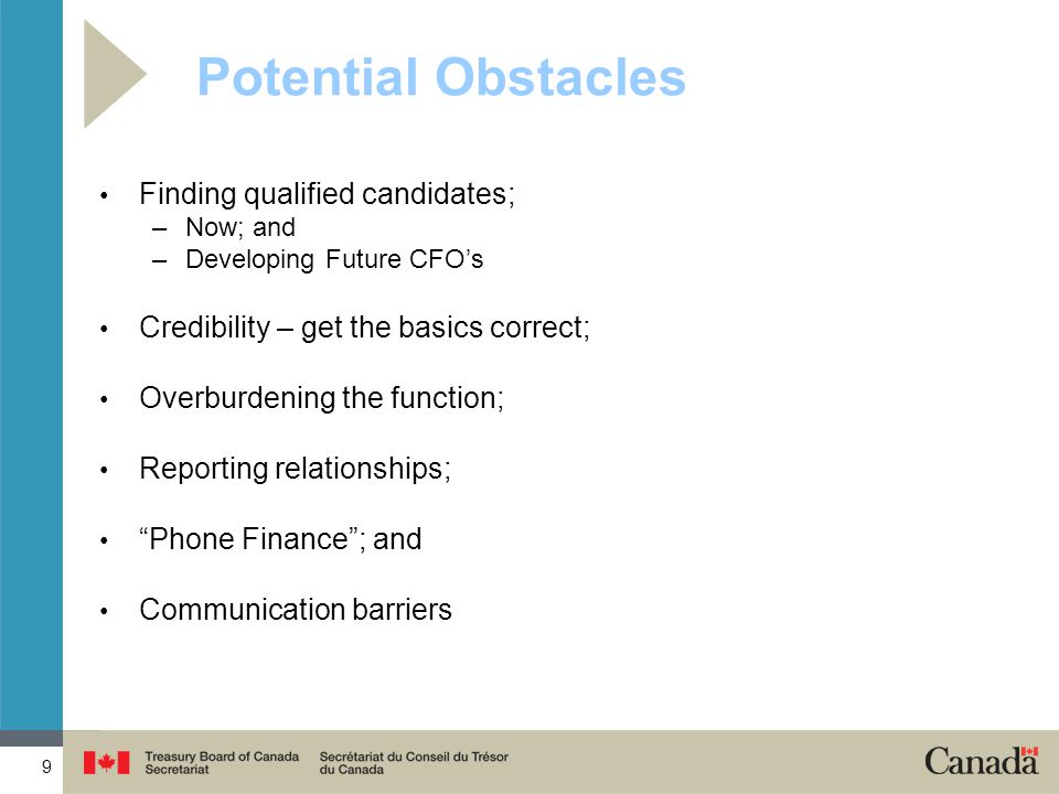 9 Potential Obstacles Finding qualified candidates; –Now; and –Developing Future CFO’s Credibility – get the basics correct; Overburdening the function; Reporting relationships; Phone Finance ; and Communication barriers