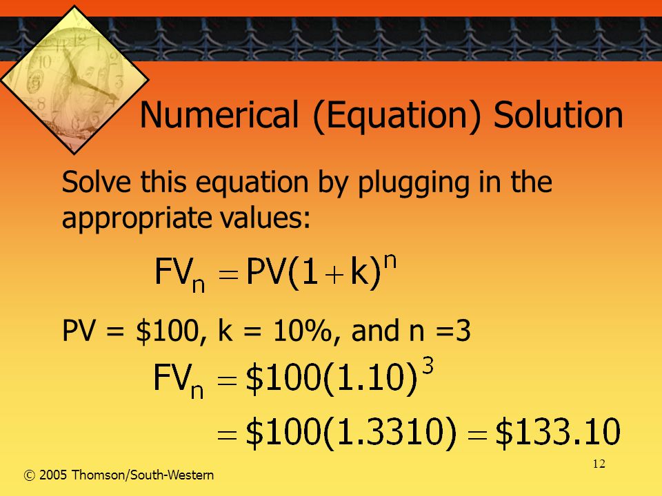 12 © 2005 Thomson/South-Western Solve this equation by plugging in the appropriate values: Numerical (Equation) Solution PV = $100, k = 10%, and n =3