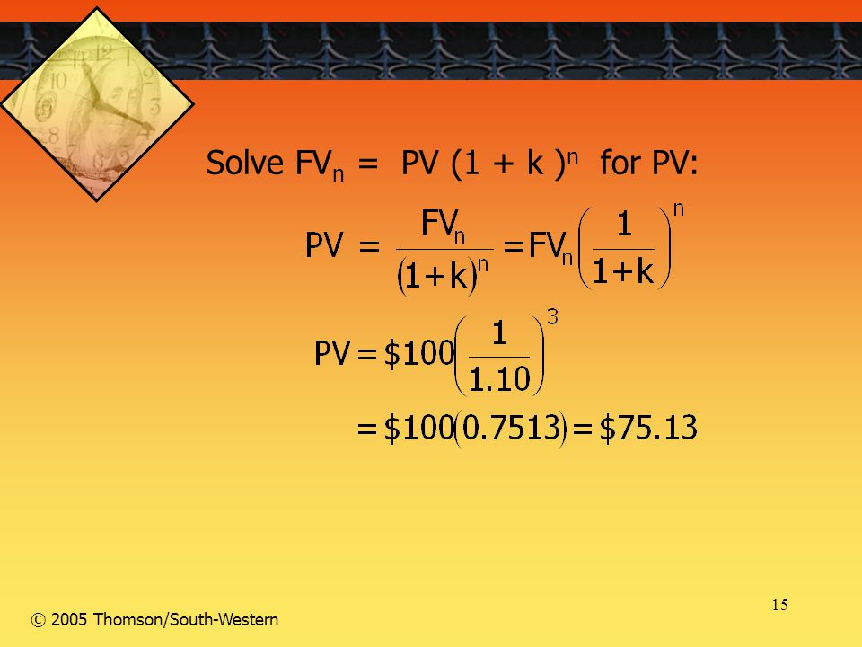 15 © 2005 Thomson/South-Western Solve FV n = PV (1 + k ) n for PV: