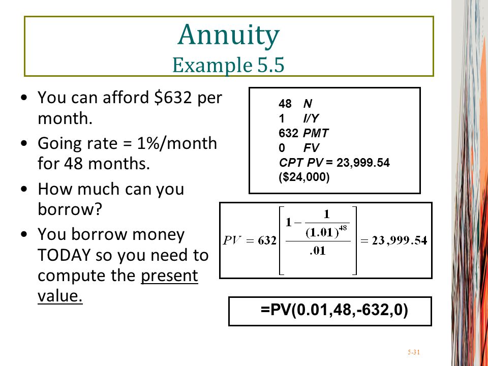 5-31 Annuity Example 5.5 You can afford $632 per month.