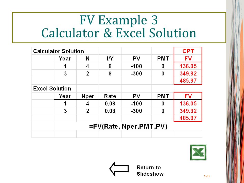 5-65 FV Example 3 Calculator & Excel Solution Return to Slideshow