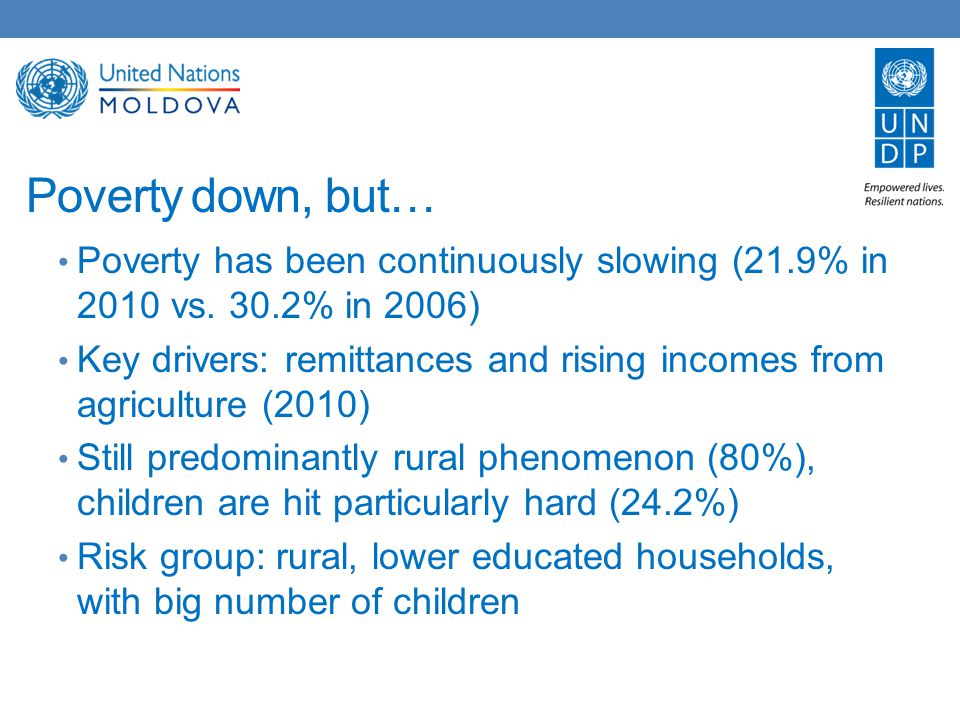 Poverty down, but… Poverty has been continuously slowing (21.9% in 2010 vs.