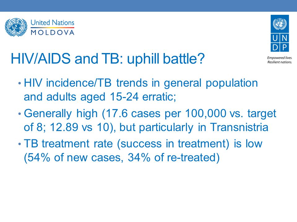 HIV/AIDS and TB: uphill battle.