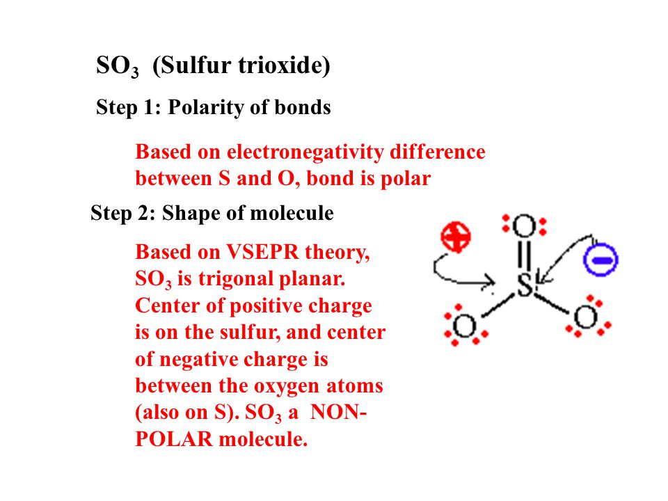 CCl 4 (carbon tetrachloride) Step 1: Polarity of bonds Based on electronegativity difference between C and Cl, bonds are polar Step 2: Shape of molecule Based on VSEPR theory, CCl 4 has a tetrahedral shape.
