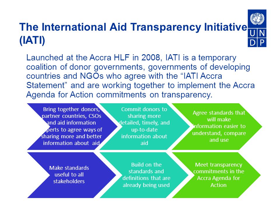 The International Aid Transparency Initiative (IATI) Launched at the Accra HLF in 2008, IATI is a temporary coalition of donor governments, governments of developing countries and NGOs who agree with the IATI Accra Statement and are working together to implement the Accra Agenda for Action commitments on transparency.