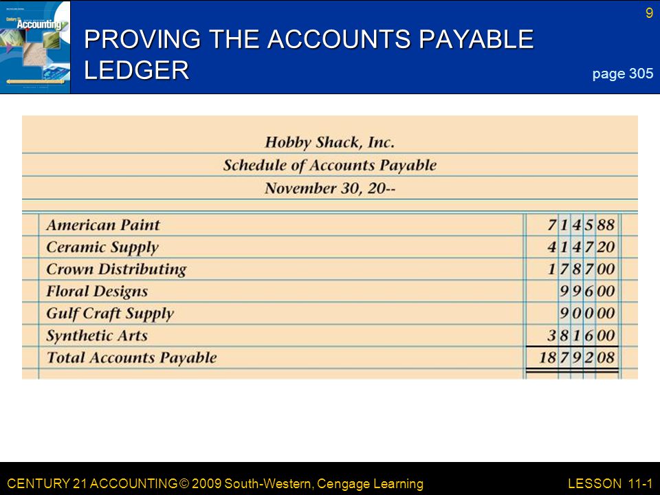 CENTURY 21 ACCOUNTING © 2009 South-Western, Cengage Learning 9 LESSON 11-1 PROVING THE ACCOUNTS PAYABLE LEDGER page 305