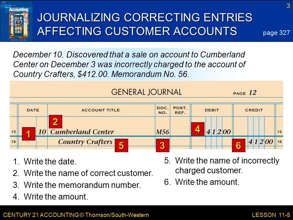 CENTURY 21 ACCOUNTING © Thomson/South-Western 3 LESSON 11-5 JOURNALIZING CORRECTING ENTRIES AFFECTING CUSTOMER ACCOUNTS page 327 December 10.