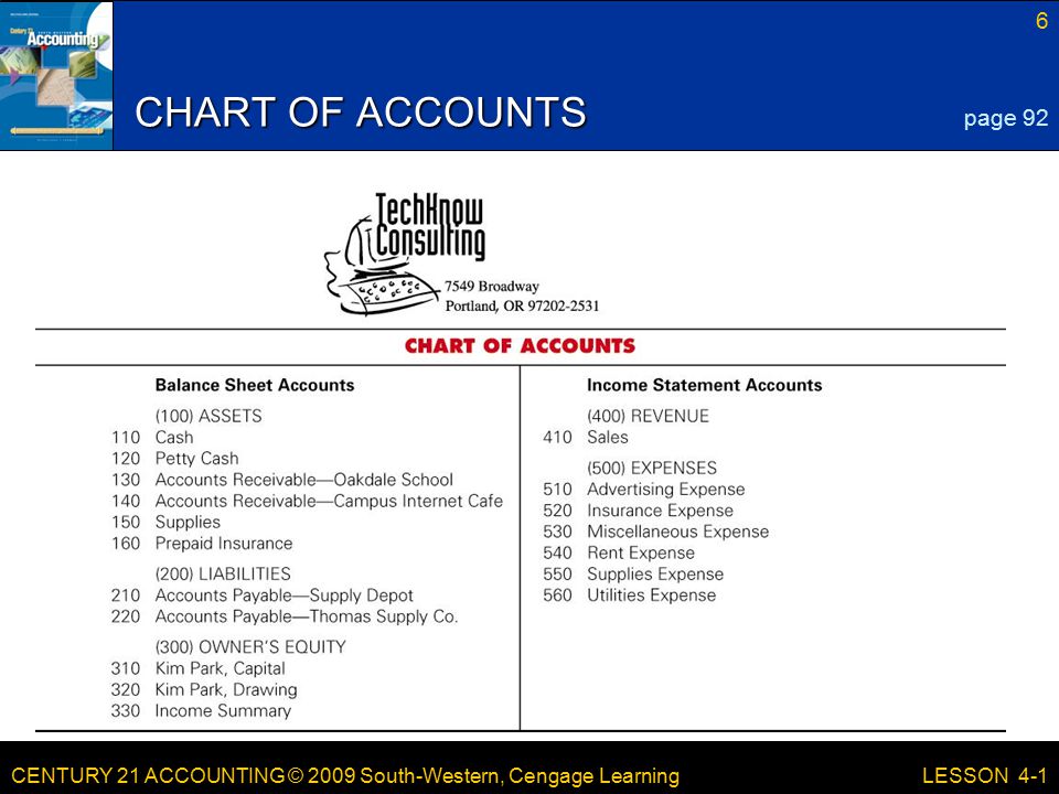 CENTURY 21 ACCOUNTING © 2009 South-Western, Cengage Learning 6 LESSON 4-1 CHART OF ACCOUNTS page 92