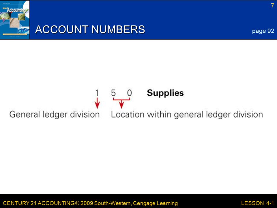 CENTURY 21 ACCOUNTING © 2009 South-Western, Cengage Learning 7 LESSON 4-1 ACCOUNT NUMBERS page 92