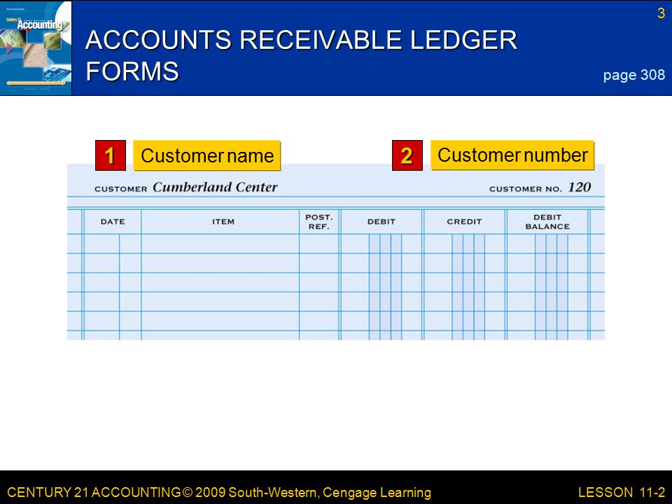 CENTURY 21 ACCOUNTING © 2009 South-Western, Cengage Learning 3 LESSON 11-2 ACCOUNTS RECEIVABLE LEDGER FORMS page Customer name2 Customer number