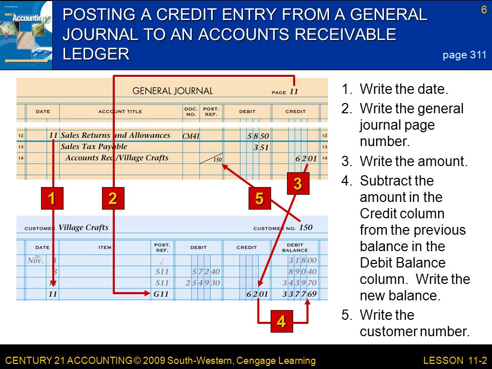 CENTURY 21 ACCOUNTING © 2009 South-Western, Cengage Learning 6 LESSON Write the date.