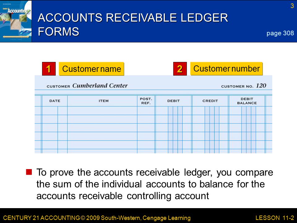 CENTURY 21 ACCOUNTING © 2009 South-Western, Cengage Learning ACCOUNTS RECEIVABLE LEDGER FORMS To prove the accounts receivable ledger, you compare the sum of the individual accounts to balance for the accounts receivable controlling account 3 LESSON 11-2 page Customer name2 Customer number