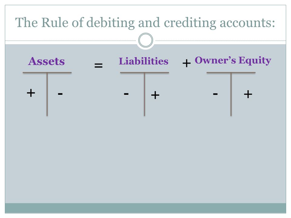 trial balance accounting