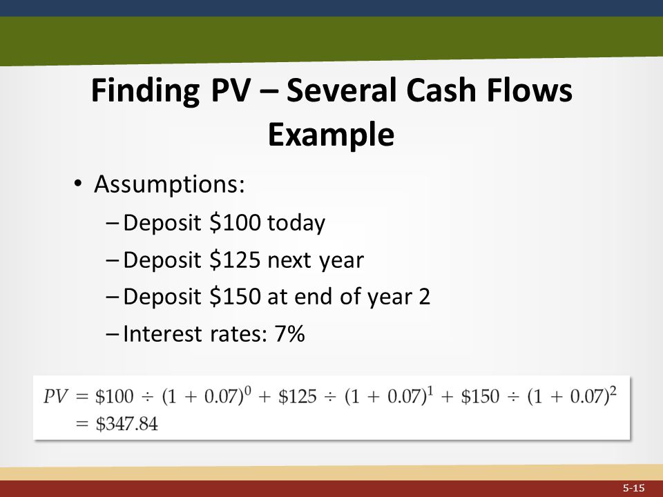 Finding PV – Several Cash Flows Example...