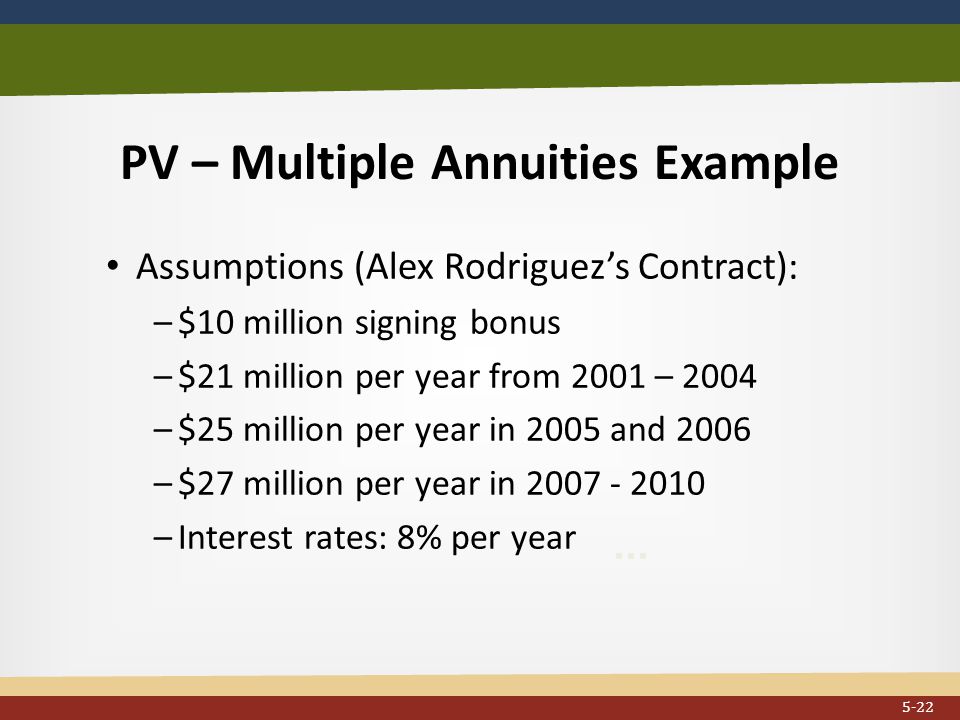 PV – Multiple Annuities Example...