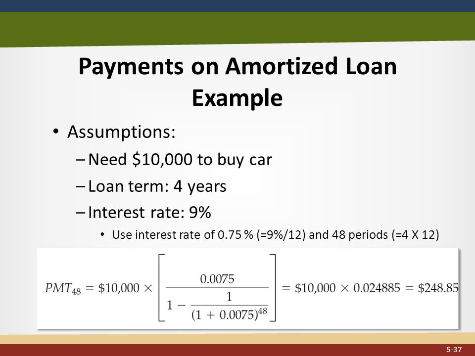 Payments on Amortized Loan Example...