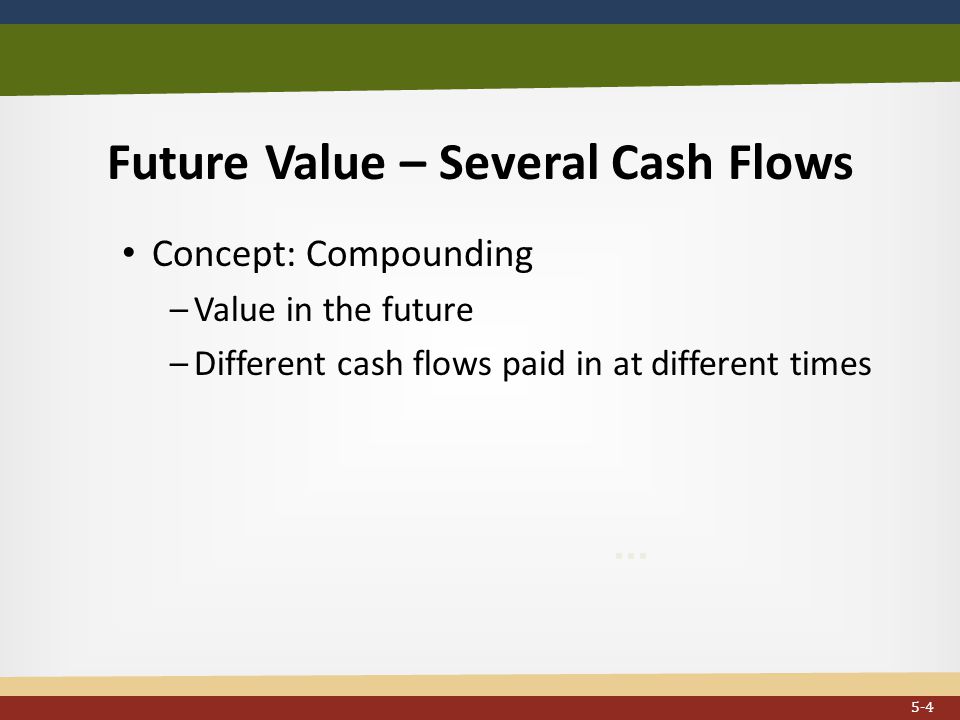 Future Value – Several Cash Flows Concept: Compounding –Value in the future –Different cash flows paid in at different times...