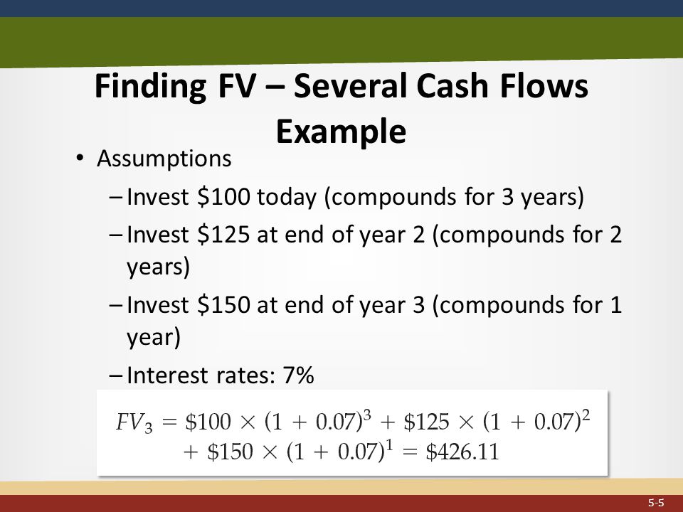Finding FV – Several Cash Flows Example...