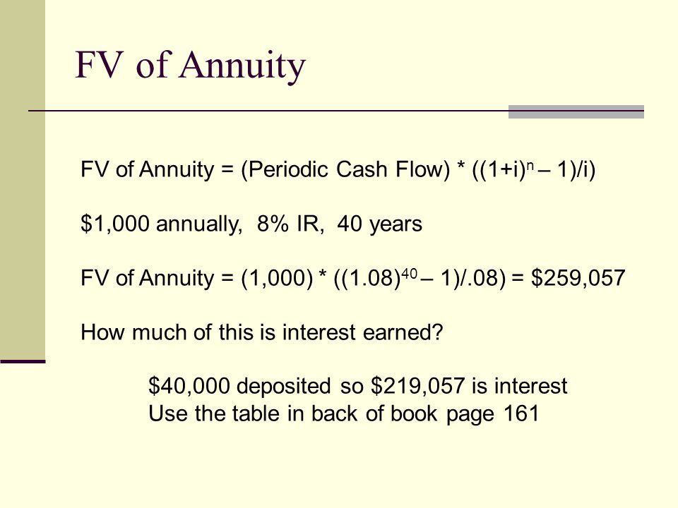 FV of Annuity FV of Annuity = (Periodic Cash Flow) * ((1+i) n – 1)/i) $1,000 annually, 8% IR, 40 years FV of Annuity = (1,000) * ((1.08) 40 – 1)/.08) = $259,057 How much of this is interest earned.