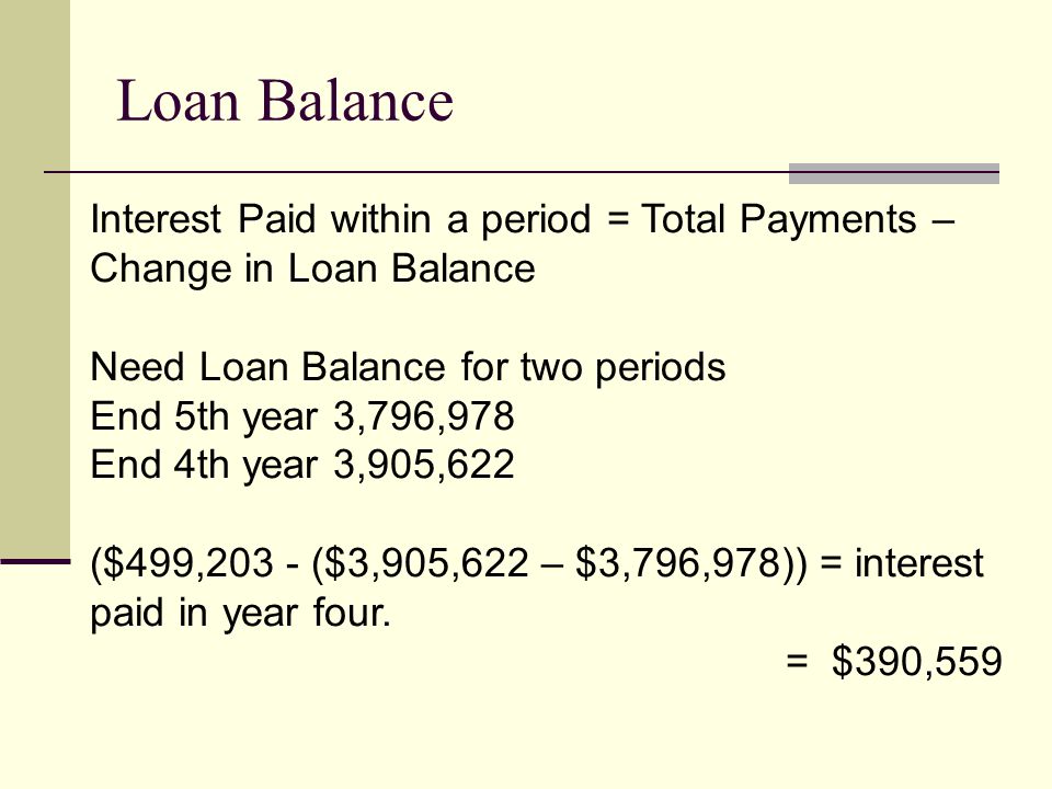 Loan Balance Interest Paid within a period = Total Payments – Change in Loan Balance Need Loan Balance for two periods End 5th year 3,796,978 End 4th year 3,905,622 ($499,203 - ($3,905,622 – $3,796,978)) = interest paid in year four.