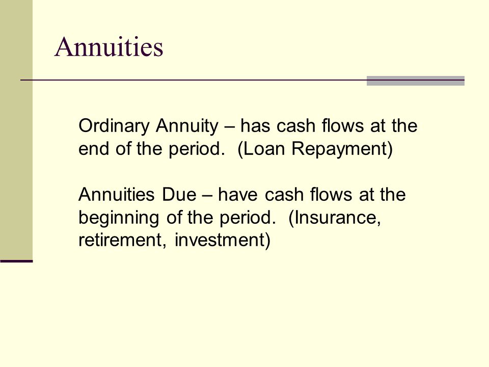 Annuities Ordinary Annuity – has cash flows at the end of the period.