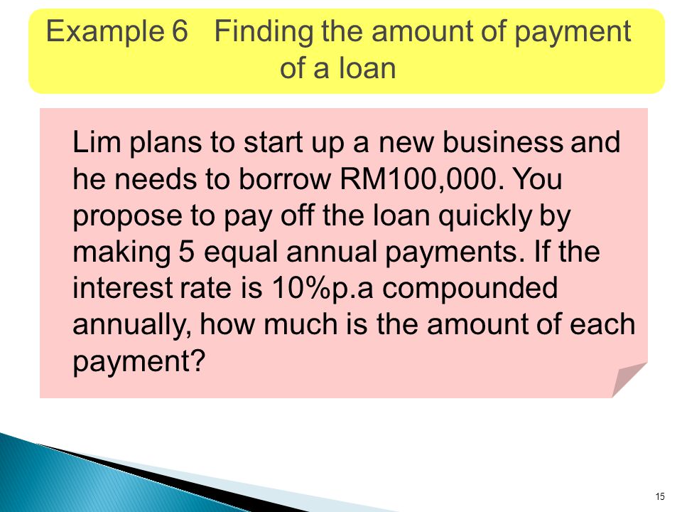 15 Example 6 Finding the amount of payment of a loan Lim plans to start up a new business and he needs to borrow RM100,000.