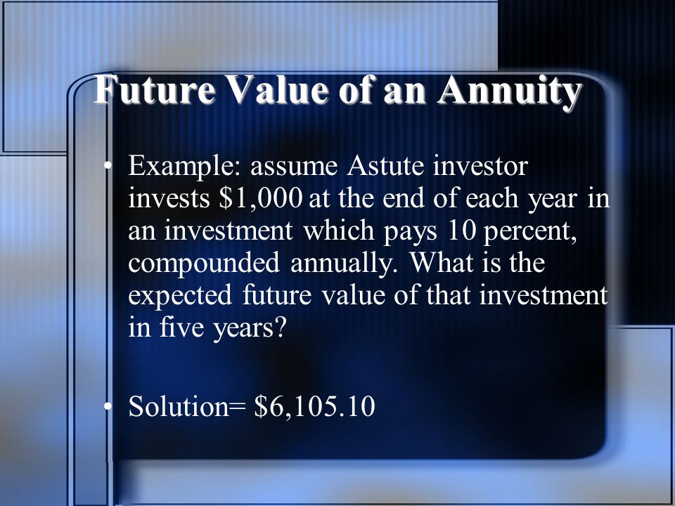 Future Value of an Annuity Example: assume Astute investor invests $1,000 at the end of each year in an investment which pays 10 percent, compounded annually.