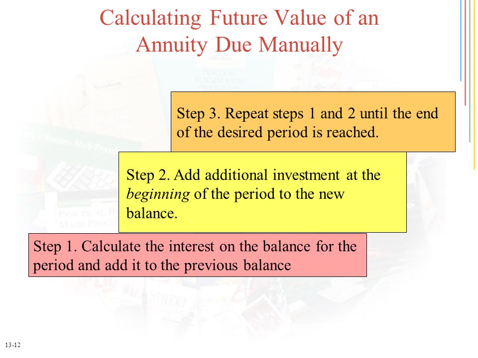 13-12 Calculating Future Value of an Annuity Due Manually Step 1.