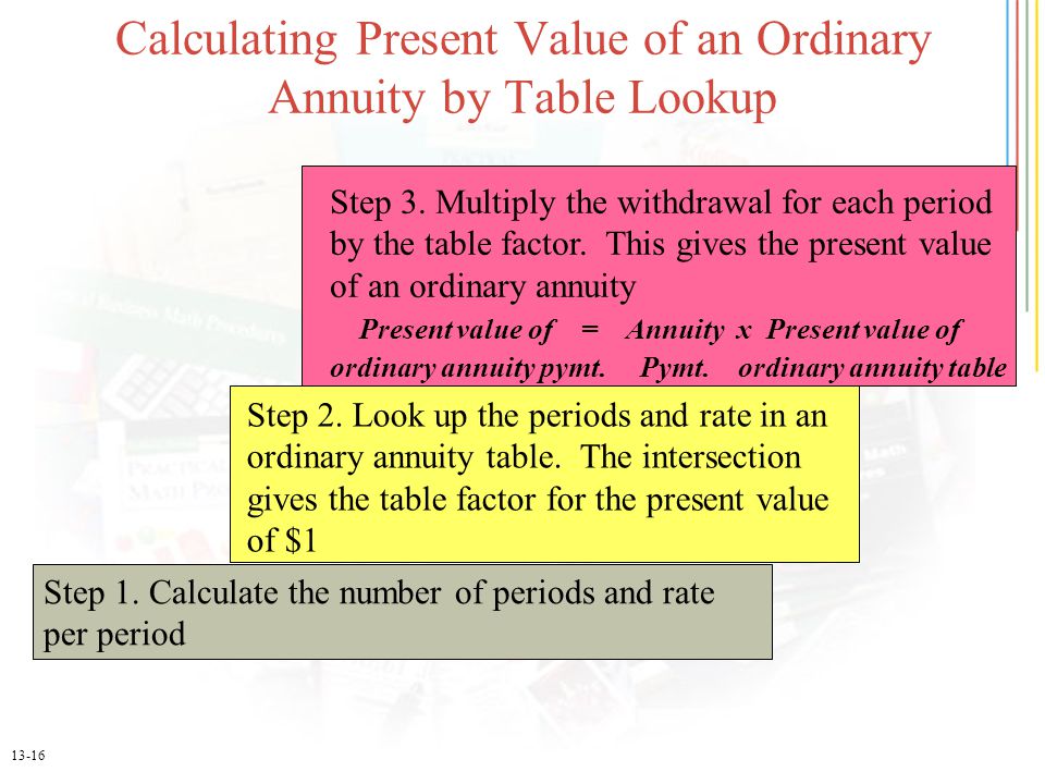 13-16 Calculating Present Value of an Ordinary Annuity by Table Lookup Step 1.