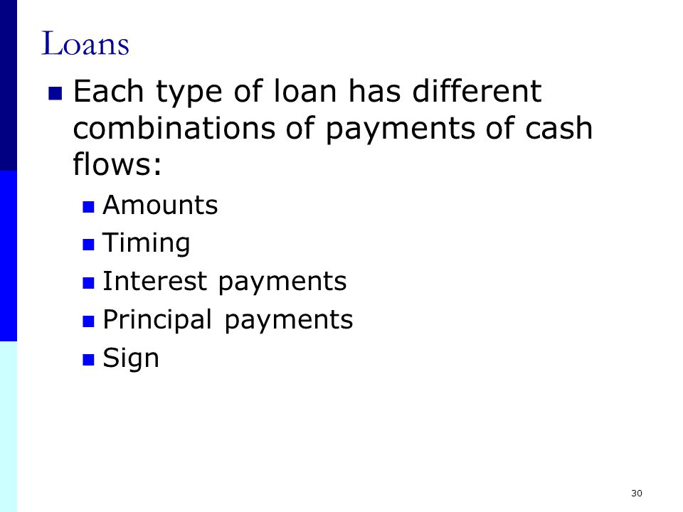 29 Loans Interest Only Loans Amortized Loans Pure Discount Loans Principal = Amount lent by lender = Amount received by borrower Interest Only Loans  Principal stays the same until the end of the loan, then principal is paid back Amortized Loans  A small amount of the principal is paid off each period and principal amount gets smaller as payments are made Periodic Interest = Principal*Periodic Rate