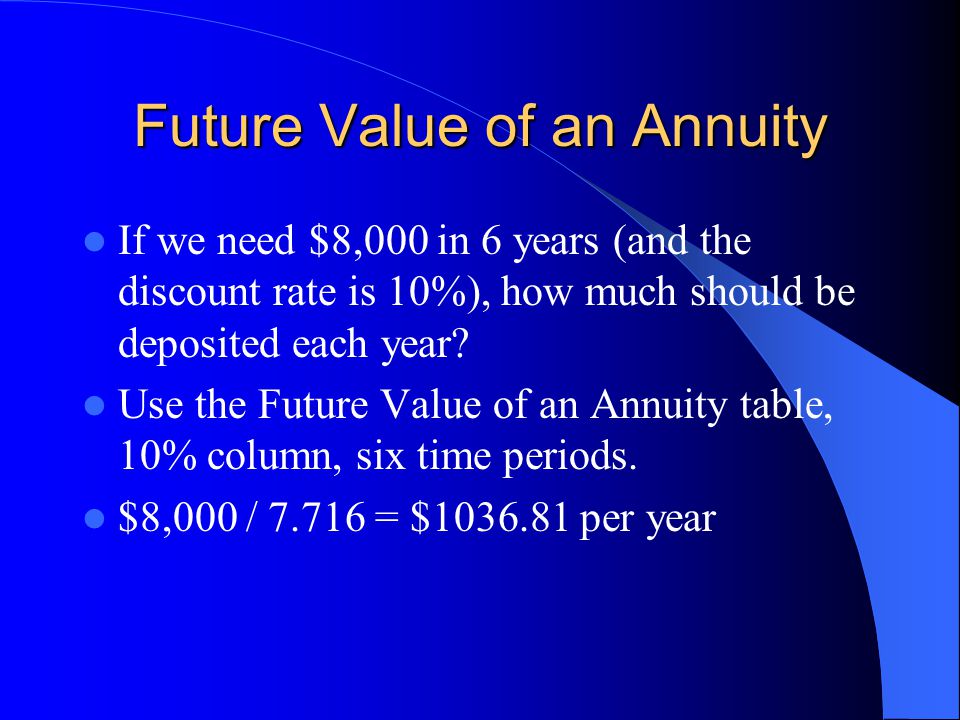 Future Value of an Annuity If we need $8,000 in 6 years (and the discount rate is 10%), how much should be deposited each year.