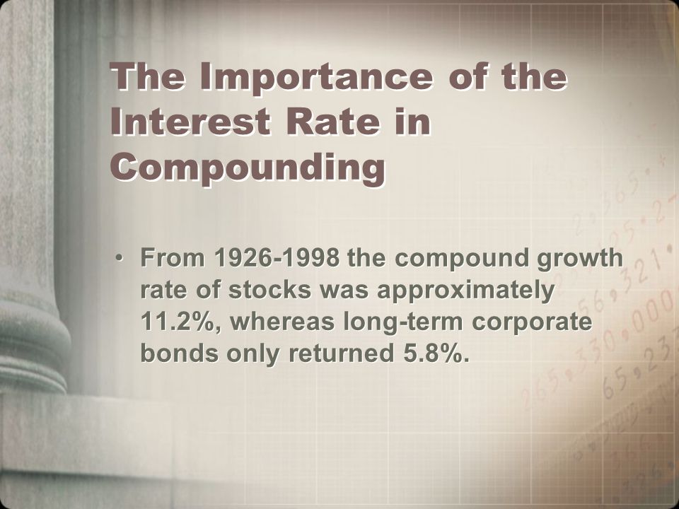 The Importance of the Interest Rate in Compounding From the compound growth rate of stocks was approximately 11.2%, whereas long-term corporate bonds only returned 5.8%.