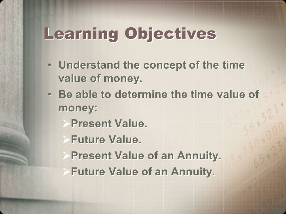Learning Objectives Understand the concept of the time value of money.