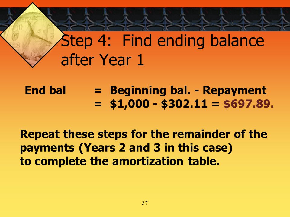37 End bal=Beginning bal. - Repayment =$1,000 - $ = $