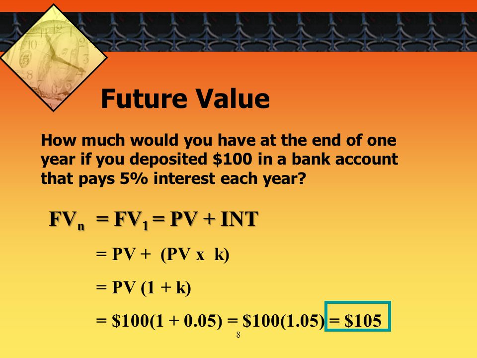 8 FV n = FV 1 = PV + INT = PV + (PV x k) = PV (1 + k) = $100( ) = $100(1.05) = $105 How much would you have at the end of one year if you deposited $100 in a bank account that pays 5% interest each year.