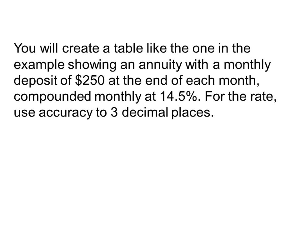 You will create a table like the one in the example showing an annuity with a monthly deposit of $250 at the end of each month, compounded monthly at 14.5%.