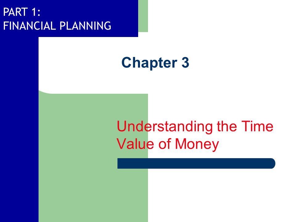PART 1: FINANCIAL PLANNING Chapter 3 Understanding the Time Value of Money