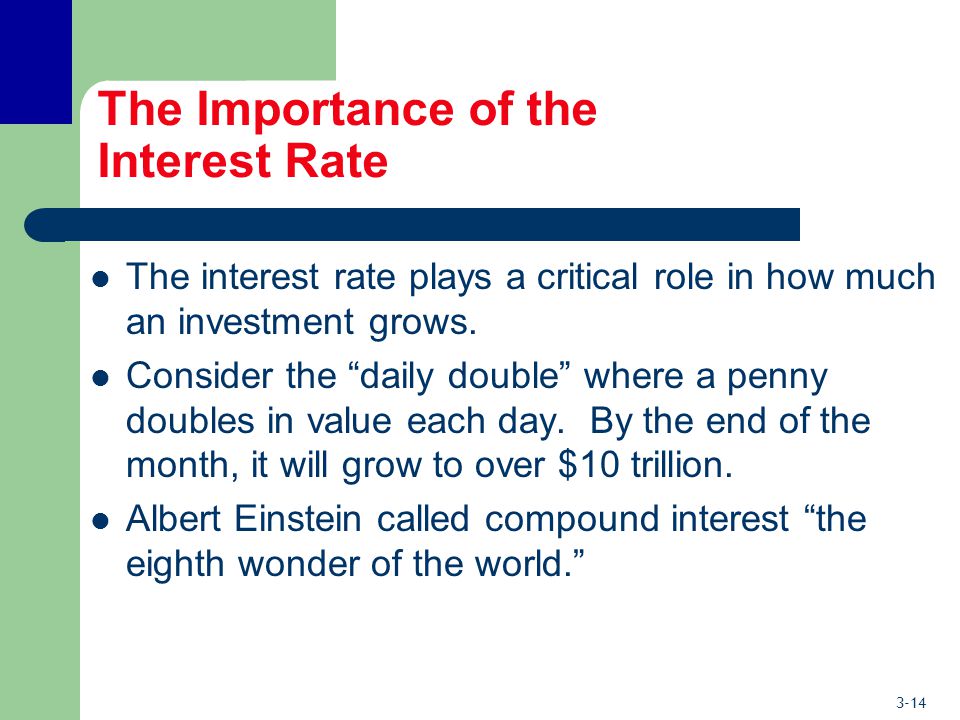 3-14 The Importance of the Interest Rate The interest rate plays a critical role in how much an investment grows.