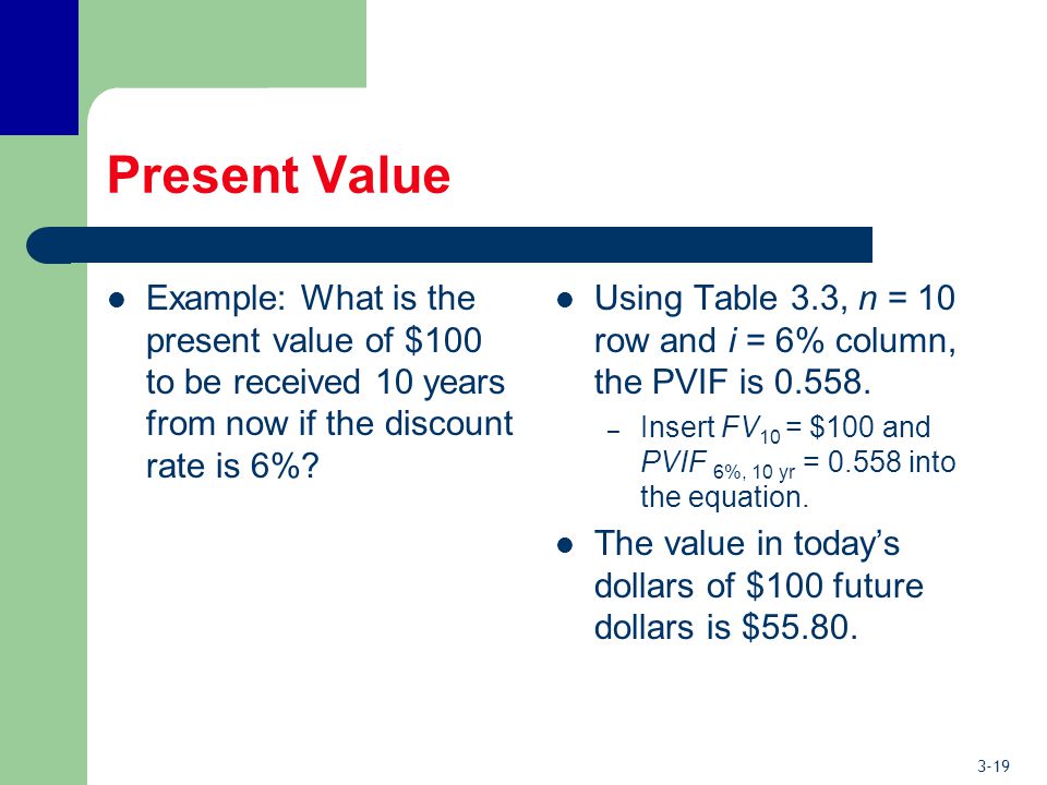 3-19 Present Value Example: What is the present value of $100 to be received 10 years from now if the discount rate is 6%.