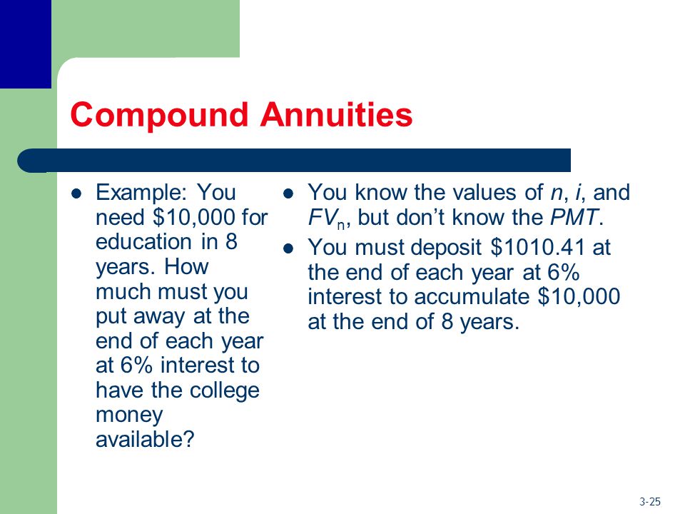 3-25 Compound Annuities Example: You need $10,000 for education in 8 years.
