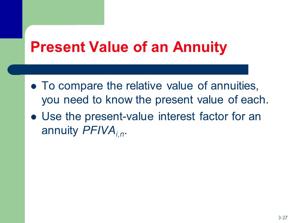 3-27 Present Value of an Annuity To compare the relative value of annuities, you need to know the present value of each.