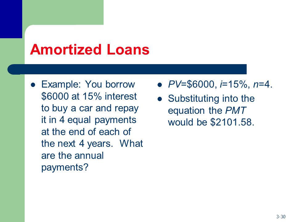 3-30 Amortized Loans Example: You borrow $6000 at 15% interest to buy a car and repay it in 4 equal payments at the end of each of the next 4 years.