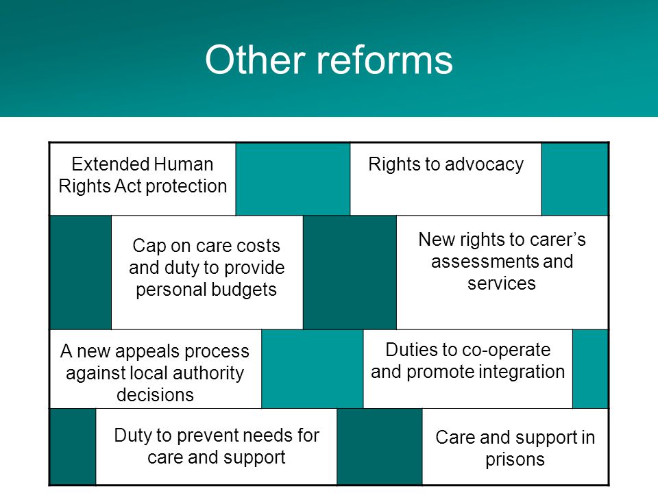 Extended Human Rights Act protection Rights to advocacy Cap on care costs and duty to provide personal budgets New rights to carer’s assessments and services A new appeals process against local authority decisions Duties to co-operate and promote integration Duty to prevent needs for care and support Care and support in prisons Other reforms