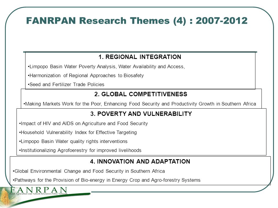 FANRPAN Research Themes (4) :