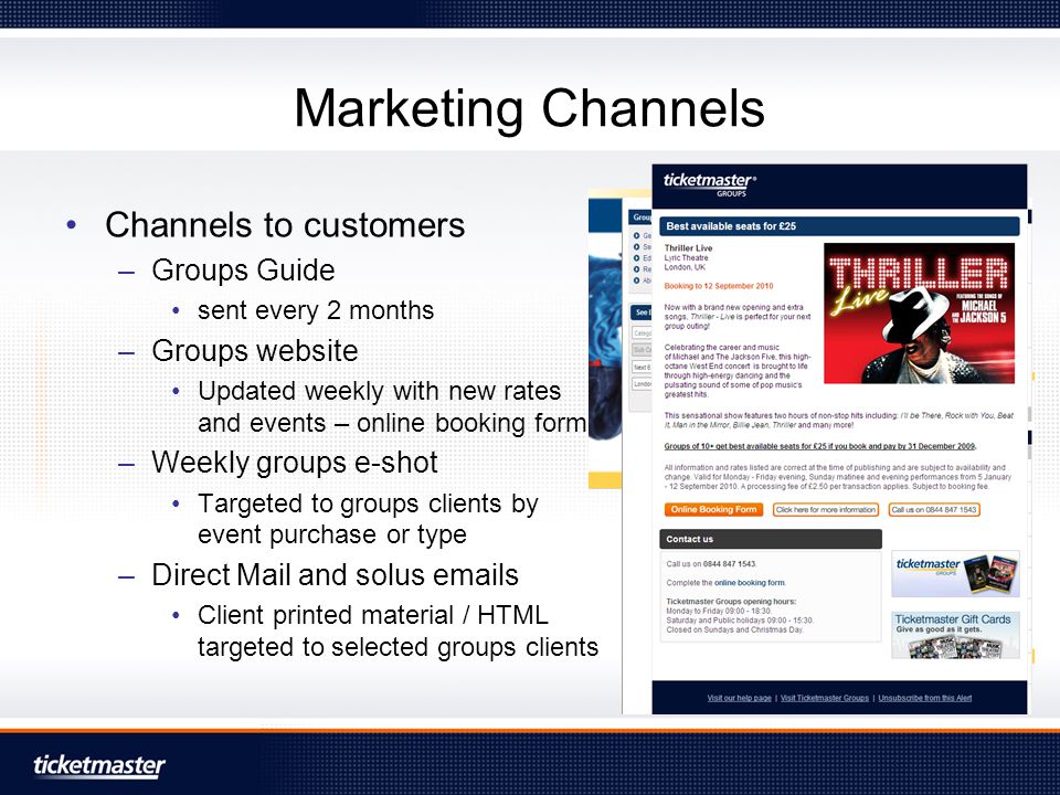 Marketing Channels Channels to customers –Groups Guide sent every 2 months –Groups website Updated weekly with new rates and events – online booking form –Weekly groups e-shot Targeted to groups clients by event purchase or type –Direct Mail and solus  s Client printed material / HTML targeted to selected groups clients