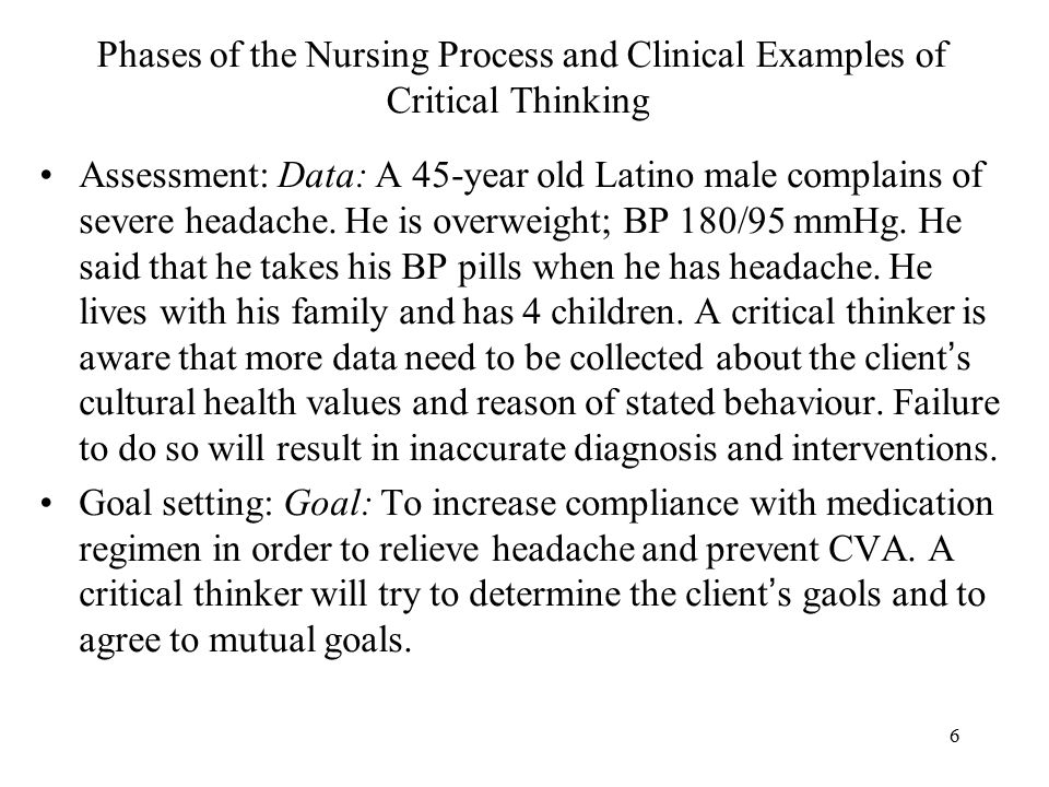 theoretical model of critical thinking in diagnostic processes in nursing The nursing process essay 1357 words | 6 pages the standards of practice describe a competent level of nursing care as exhibited by the critical thinking model known as the nursing process. theoretical model of critical thinking in diagnostic processes in nursing The nursing process essay 1357 words | 6 pages the standards of practice describe a competent level of nursing care as exhibited by the critical thinking model known as the nursing process.