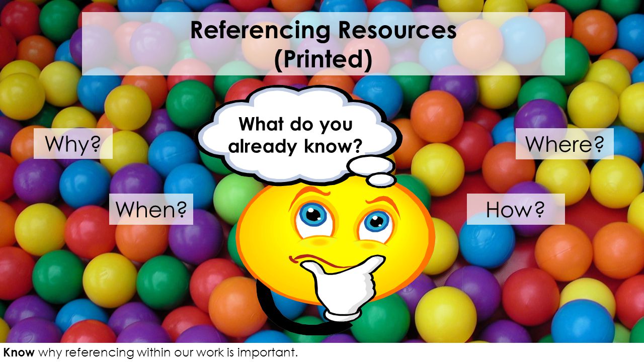 Referencing Resources (Printed) What do you already know.