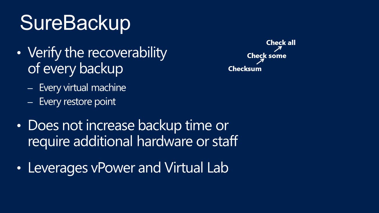 Verify the recoverability of every backup – Every virtual machine – Every restore point Does not increase backup time or require additional hardware or staff Leverages vPower and Virtual Lab Check all Check some Checksum