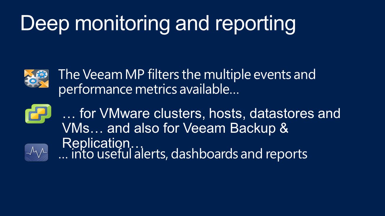 The Veeam MP filters the multiple events and performance metrics available… … into useful alerts, dashboards and reports