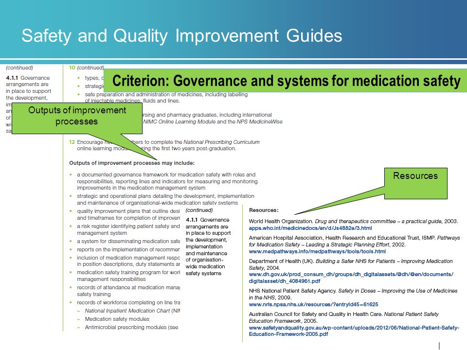 Safety and Quality Improvement Guides Criterion: Governance and systems for medication safety Outputs of improvement processes Resources